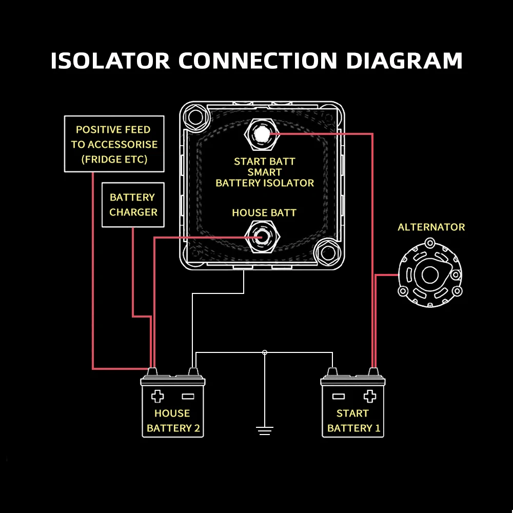 Dual Battery Isolator Kit 12 Volt 140 Amp with Voltage Sensitive Relay for  UTV for Polaris for Artic Cat Boats|Car Switches & Relays| - AliExpress