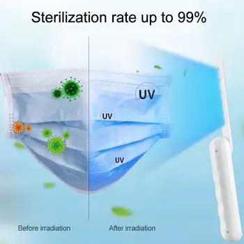

USB Portable UVC 180° Rotating Hand-held Sterilization Stick Disinfection Personal Care Traveling LED Folding Sterilizer Light