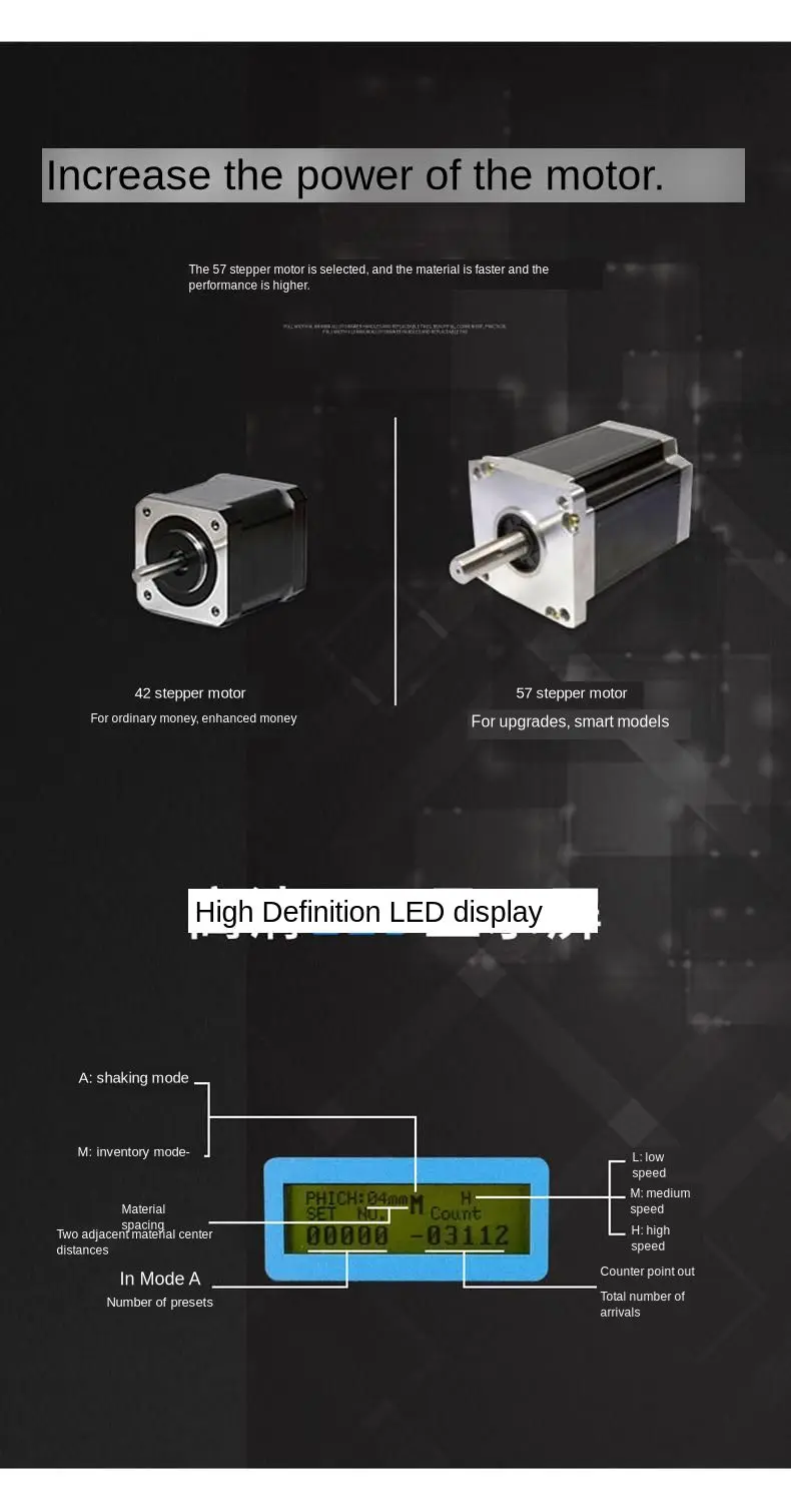 110 V/220 V Автоматический SMD части счетчика компонентов Счетная машина 1 шт