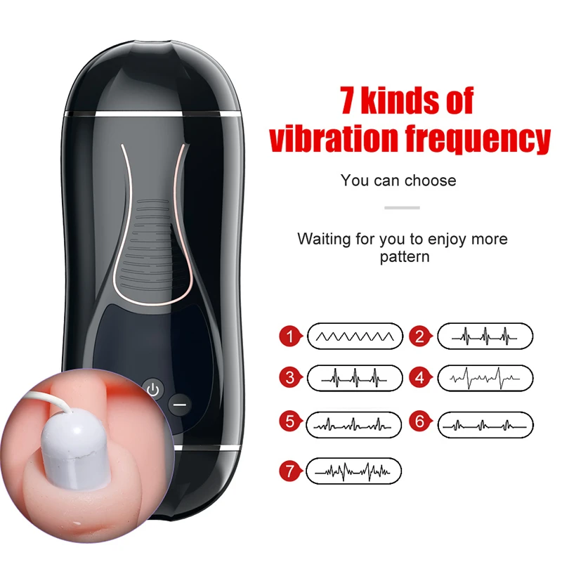 Мужской мастурбатор со счетом Вагина с двумя каналами секс машина оральные