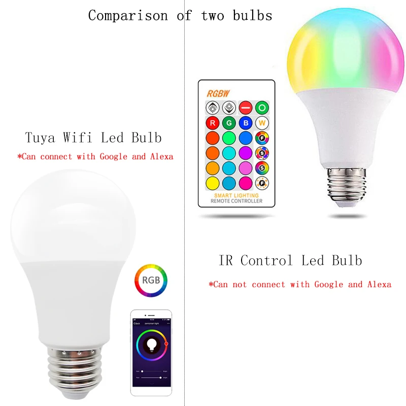 Цветная (RGB) светильник лампочка с Tuya Wi Fi Управление 10 15W светодиоидная лампа