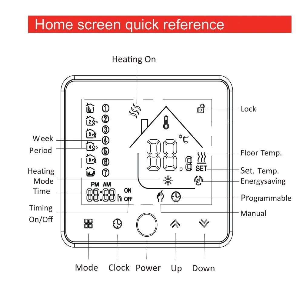 Газовый котел термостат GC цифровой программируемый умный регулятор температуры переключатель домашний комнатный пол воды термостат