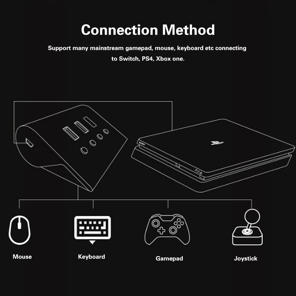 Winbox P1 Pro PS4 клавиатура и переходник для мыши для xbox X1 PS4 переключатель игровая консоль PS4 адаптер Встроенная гарнитура