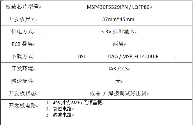 MSP430F5529 минимальная системная плата основная плата с интерфейс загрузки