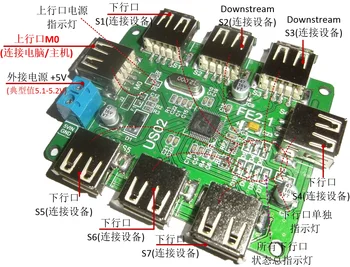 

FE2.1 USB2.0 HUB Data Line Concentration Controller 1 Drag 7 Self/bus Powered Dual Mode Module