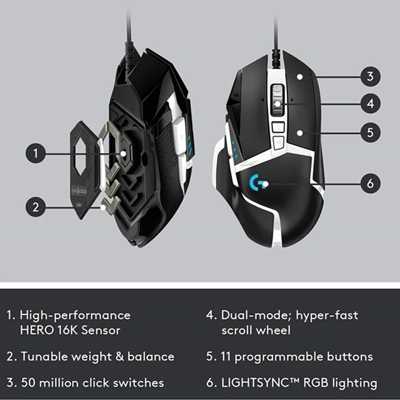 Новая Logitech G502 SE Hero высокопроизводительная Проводная игровая мышь RGB с 11