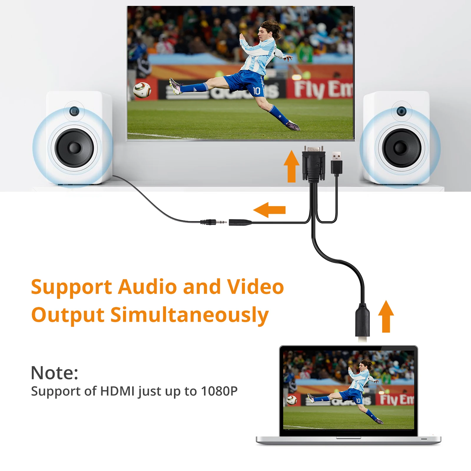 Neoteck HDMI to VGA Adapter Cable with Female 3.5mm Audio HDMI Male to VGA Male Active Video Converter Cord 1080P Support PS4