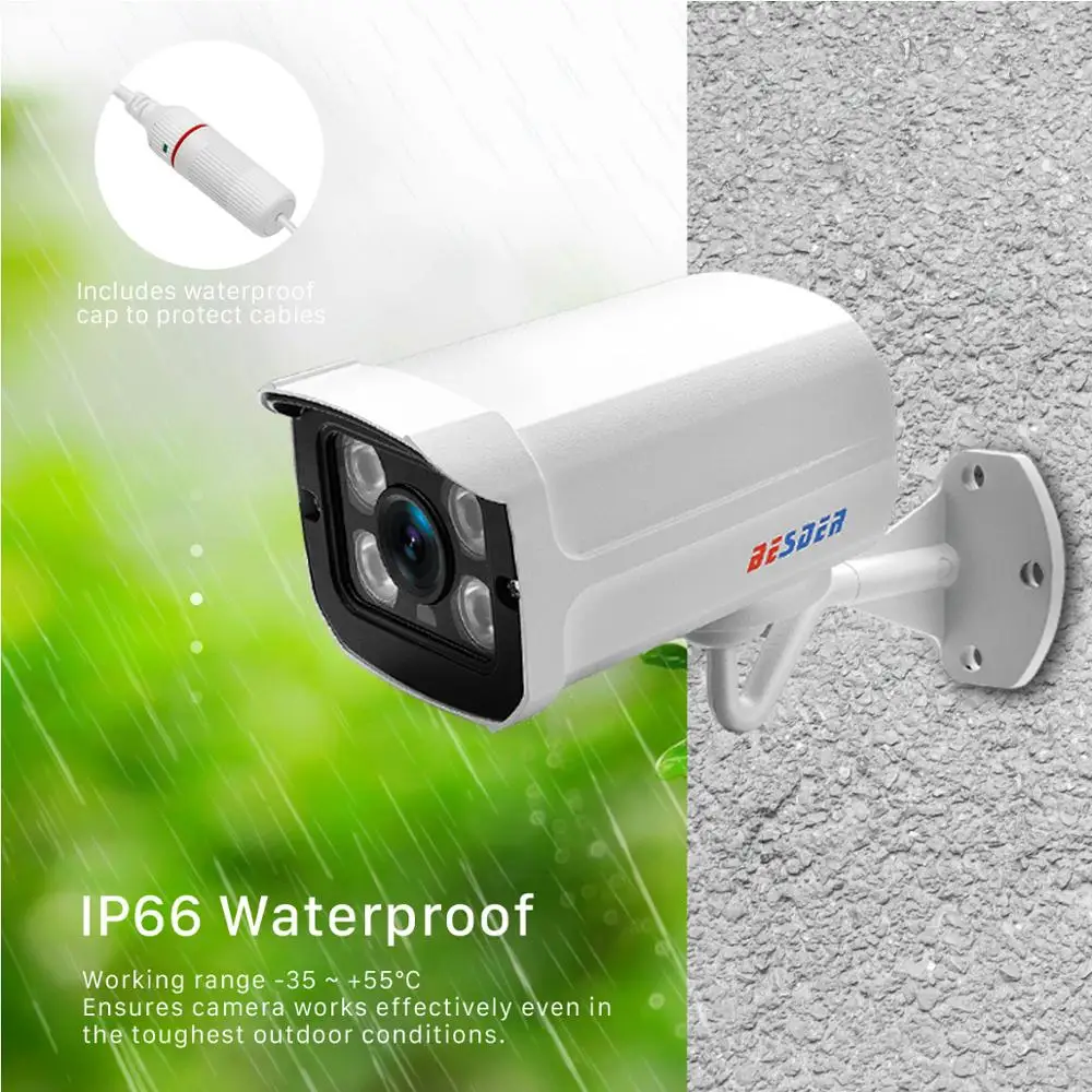 BESDER Широкоугольный 2 8 мм Наружная ip камера PoE 1080P 960P 720P металлический чехол ONVIF