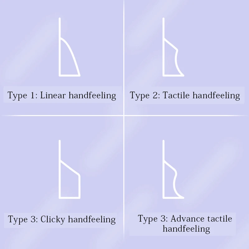 tactile vs clicky vs linear tactile vs clicky vs linear