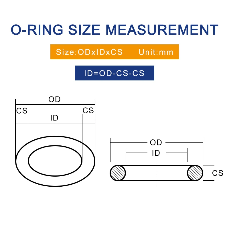 O Ring Sizes Chart
