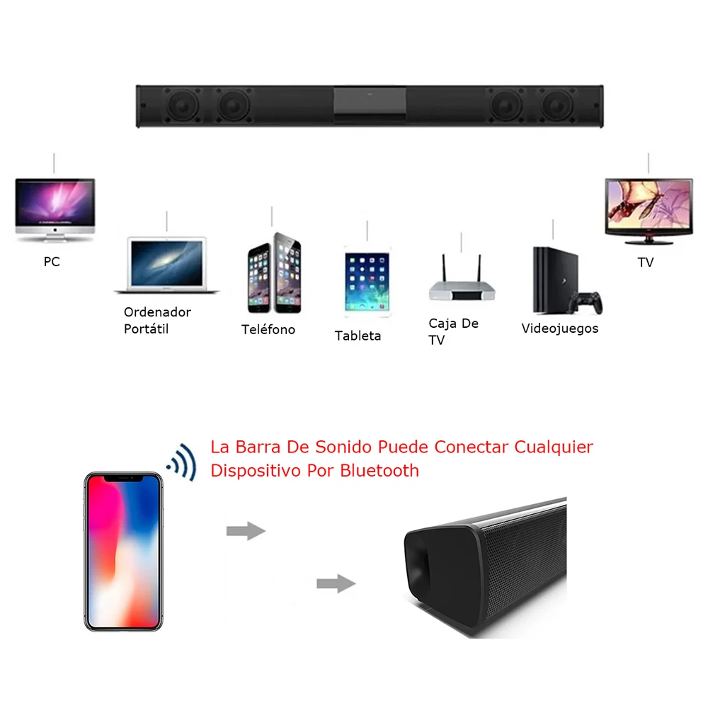 20W Portable Wireless Column Soundbar ​​Bluetooth-compatible Speaker Powerful 3D Music Sound bar Home Theater Aux For TV PC