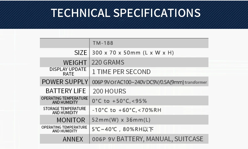 TB2Abh3jrsrBKNjSZFpXXcXhFXa_!!3550432534