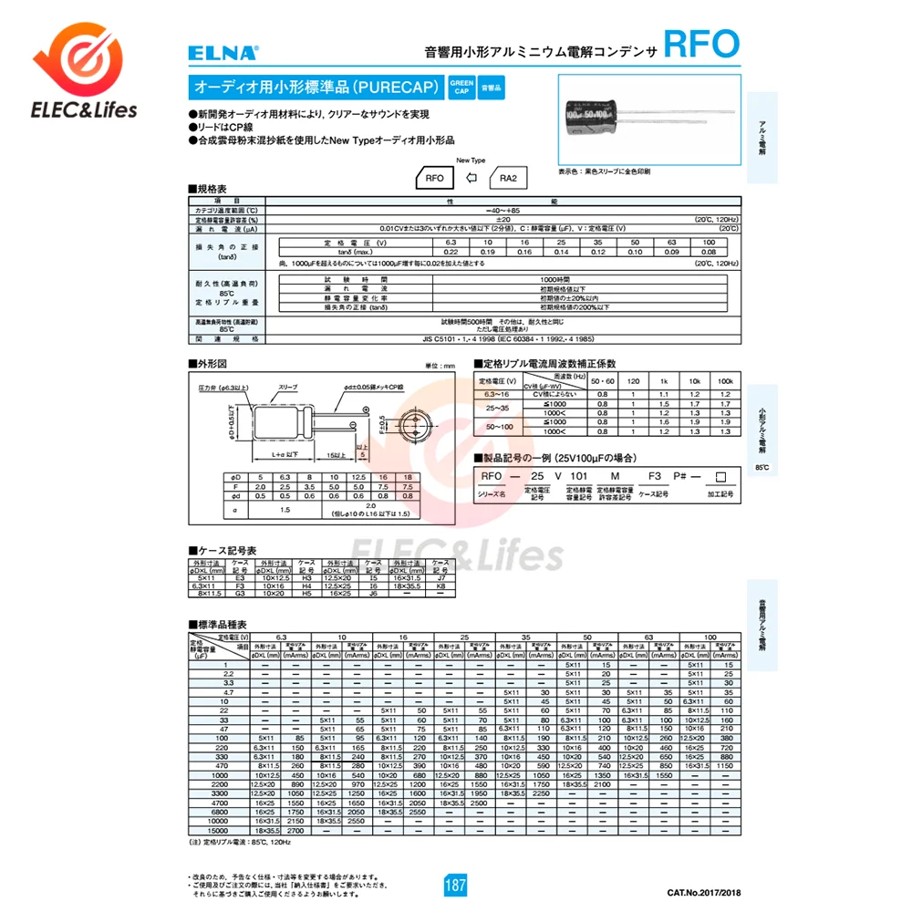 10 шт. японский ELNA RFO, алюминиевая крышка, 25В 100μF 6,3X11 мм Алюминий электролитический конденсатор с алюминиевой крышкой, 25v100μF Аудио Автомобильные конденсаторы