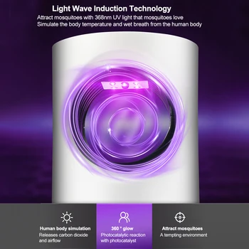 

Electric Trap-Lamp Zapper Repeller Light-Fly-Pest Ultraviolet-Night-Light Mosquito-Killer LED Photocatalysis Radiationless