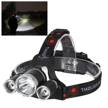 

USB Charger With Battery ABS Bright Night Head Light Adjustable 180 Degree Work Light Running Lamp COB Light