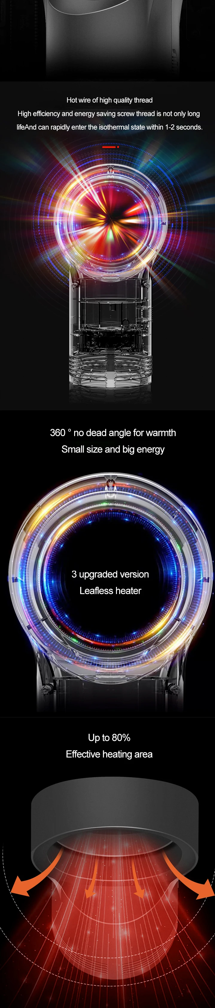 Heater Small Household Bedroom Dormitory Desktop Mute Small Solar Electric Heater warm Hand Saving Electric Hot Fan
