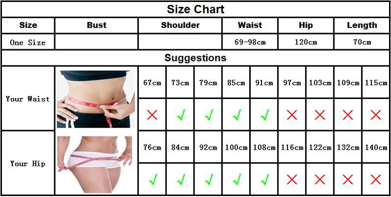 Size