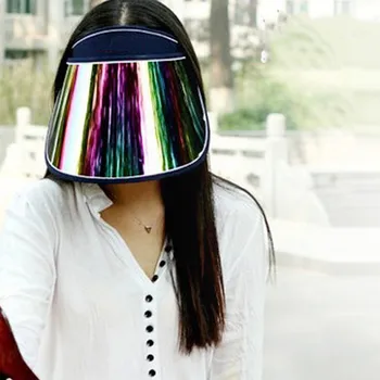 

2020 Ourdoor Spot Caps Prevent-spit Mask Block The Sun Protective Hat Cover Outdoor Adjustable Full Mask Visors Hats Hats#35