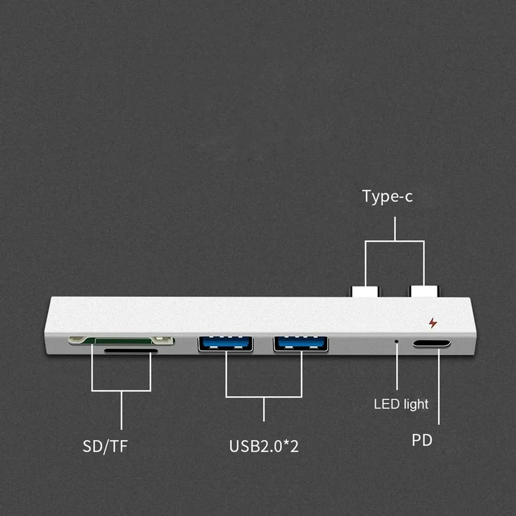 Многопортовый концентратор, двойной USB-C, кардридер, USB C, концентратор, двойной тип C, адаптер, док-станция с USB PD зарядным устройством, SD/TF слот