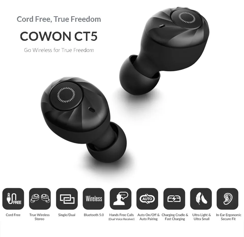COWON CT5 Ture Беспроводная Bluetooth 5,0 Hi-Fi стереонаушники IPX4 водонепроницаемые наушники Спортивная гарнитура Высокая производительность Быстрая зарядка