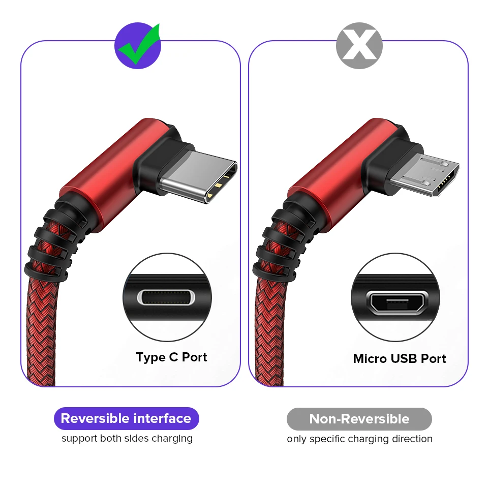 Venroii 3A usb type-C кабель для samsung S8 Xiaomi mi x Max 2 9 USBC type-C для huawei P20 Lite mate 20 Oneplus 6 6T Data Kable