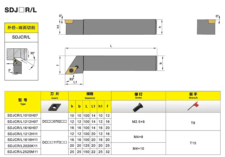 SDJCR1010H07 SDJCR1212H07 SDJCR1616H07 SDJCR2020K07 + карбидная фреза DCMT070204 Набор держателей для