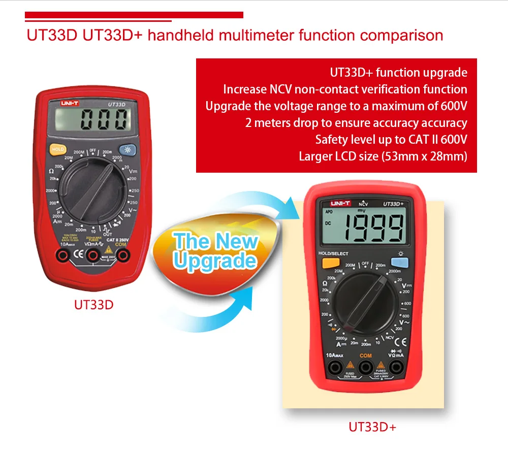 UT33D+ ручной мультиметр, мини цифровой мультиметр, вольтметр переменного тока и постоянного тока, амперметр, тест на сопротивление, испытание NCV, подсветка