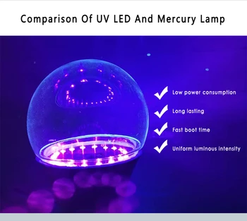

Sterilizing bulb UV germicidal Lamp Disinfection Lamp sterilizer LED Lights kill mites Deodorizer Lamp Ultraviolet Lamps