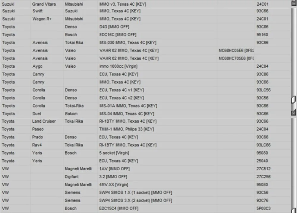 IMMO SERVICE TOOL V1.2-35