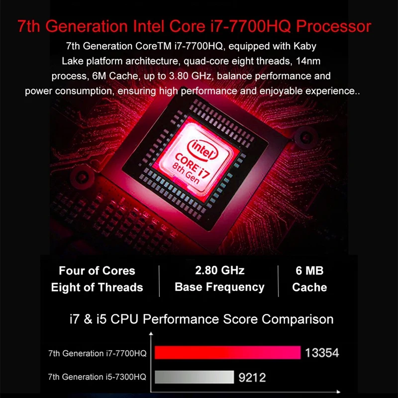 Ноутбук 17,3 дюймов Intel Core I7-7700HQ GTX1060 с ОС Windows 10 8 Гб ОЗУ 512 ГБ SSD игровой ноутбук с подсветкой