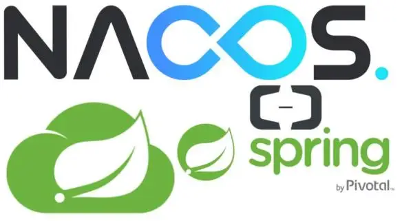 Spring Cloud 整合Nacos服务注册发现功能详细图文教程
