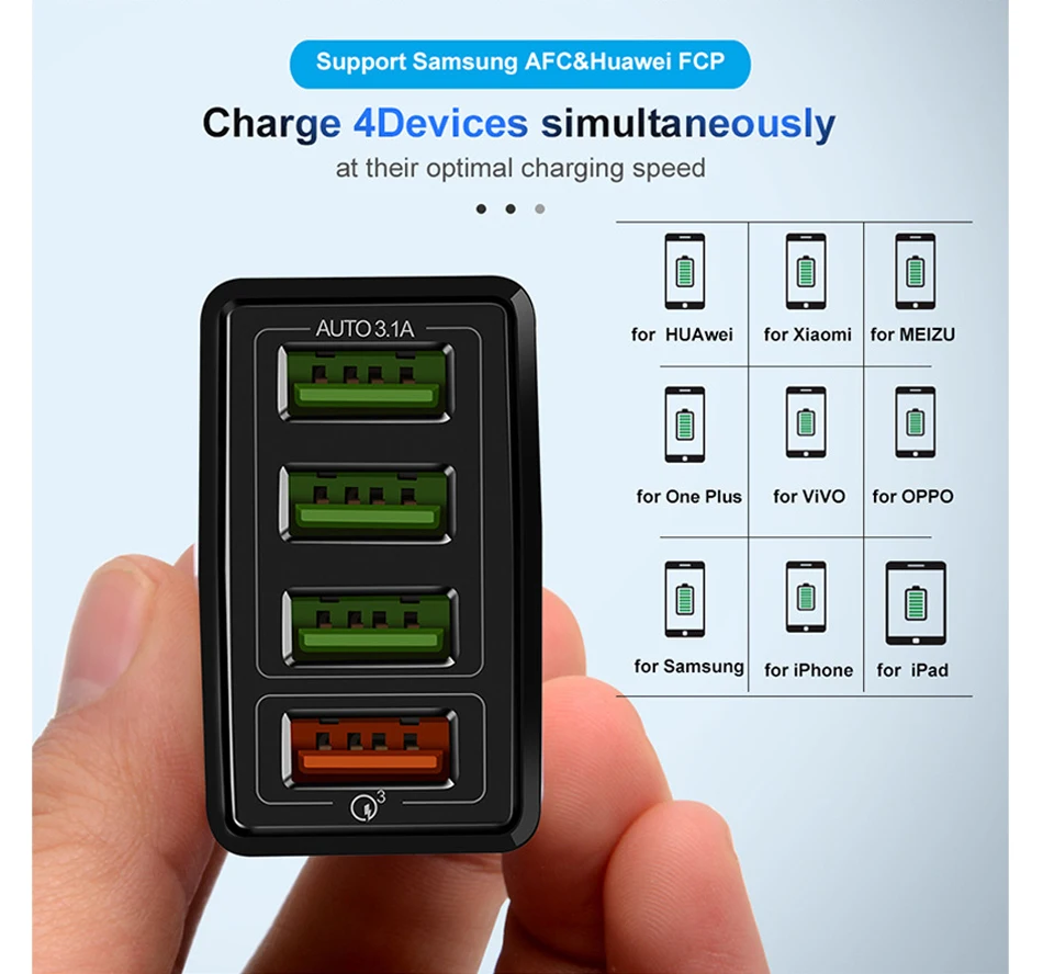Быстрая зарядка 4,0 3,0 4 порта USB зарядное устройство USB быстрое зарядное устройство QC3.0 для Xiaomi iPhone настенное зарядное устройство для мобильных телефонов EU US UK переходник