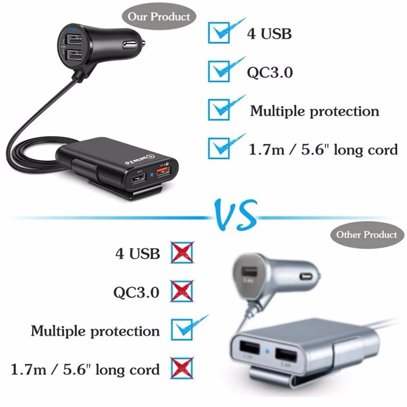 Быстрое 3,0 Автомобильное зарядное устройство 4 USB порта для samsung huawei P30 супер зарядка Быстрая Зарядка адаптер Автомобильное зарядное устройство с удлинительным кабелем 1,7 м