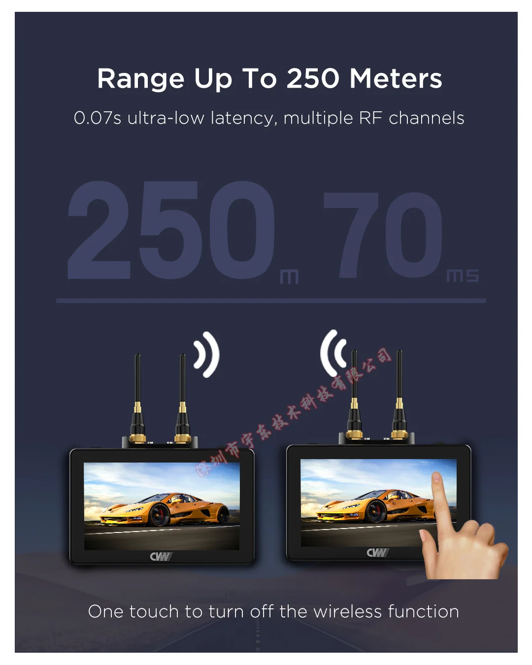 CVW Swift Z 무선 비디오 전송 시스템 HDMI HD 이미지 송신기 수신기, 스마트 폰 DSLR 용 5.5 인치 모니터 포함