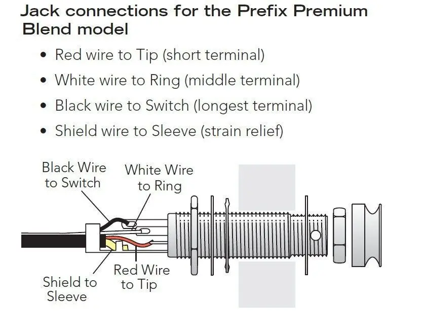 New+ Factory+ Free Shipping FSM Prefix Plus-T Onboard Pre-amp EQ w Matrix Pickup Narrow Replacement 3/32" at stock