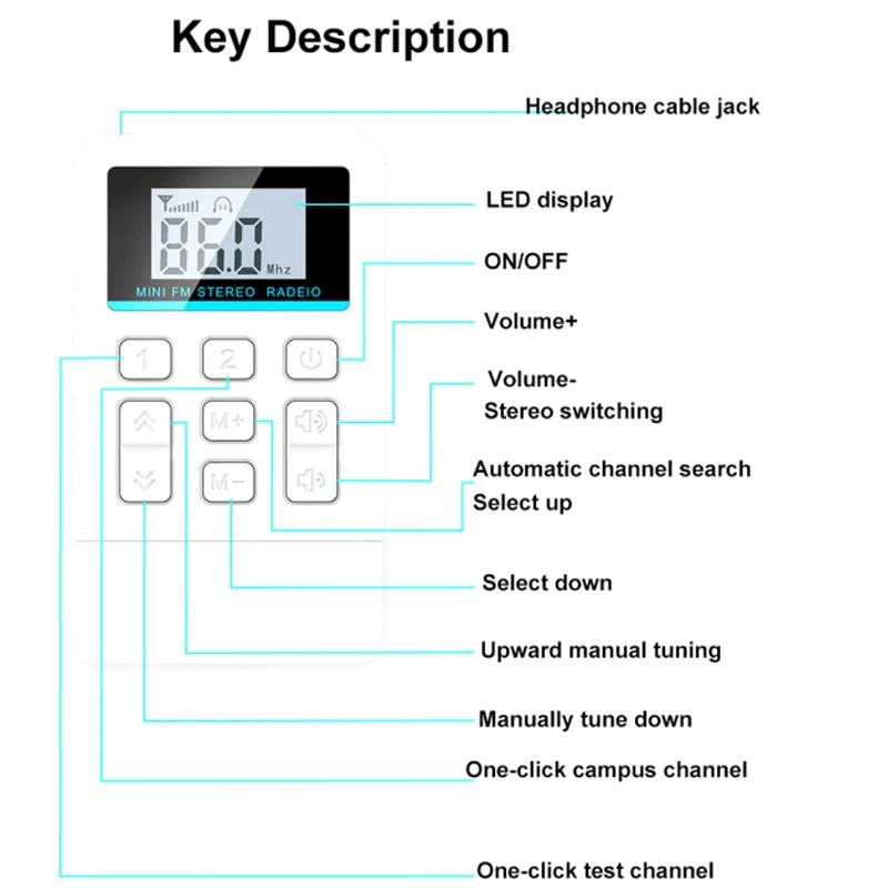 Mini FM Stereo Radio Portable Receiver 50-108MHz with LED Display Support Power off Memory Professional English Hearing Learning