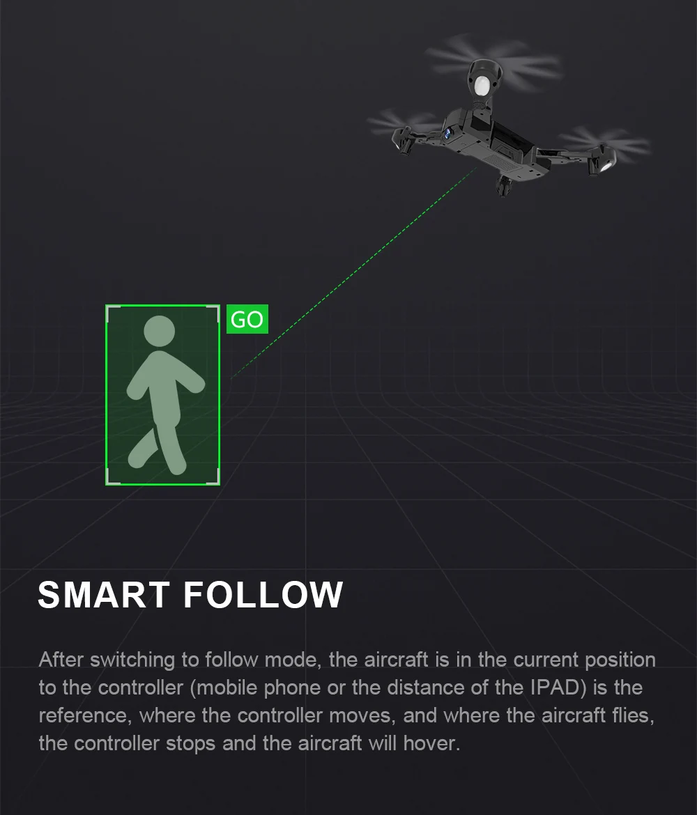 SG900-S складной Дрон GPS с камерой Wi-Fi fpv 20 минут длинный Летающий Квадрокоптер следим за мной Профессиональный Летающий вертолет игрушки