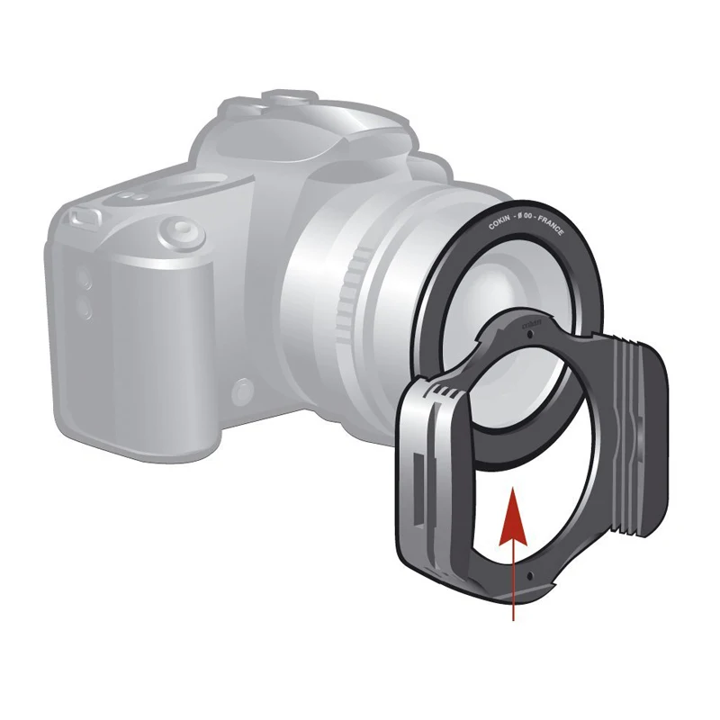Filtres Pour Appareil Photo Cokin P 154 - Accessoire photo et caméra