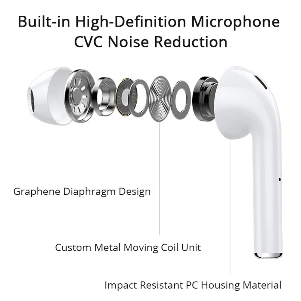 I12 TWS беспроводные наушники, мини наушники, Bluetooth 5,0, стерео спортивные наушники для IPhone, Android Phone I 12 Tws, гарнитура громкой связи