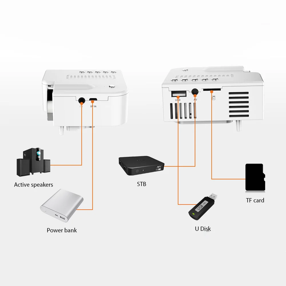 UNIC UC28C портативный мини проектор 1080P Full HD светодиодный ЖК дисплей домашний