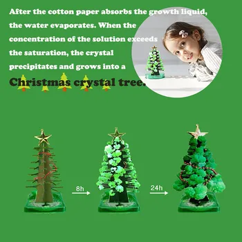 

Magic Growing Christmas Tree Funny Diy Magic Growing Tree Your Own Fun Gift Toy Magic Tree Night Lights Cartoon Giving Toys