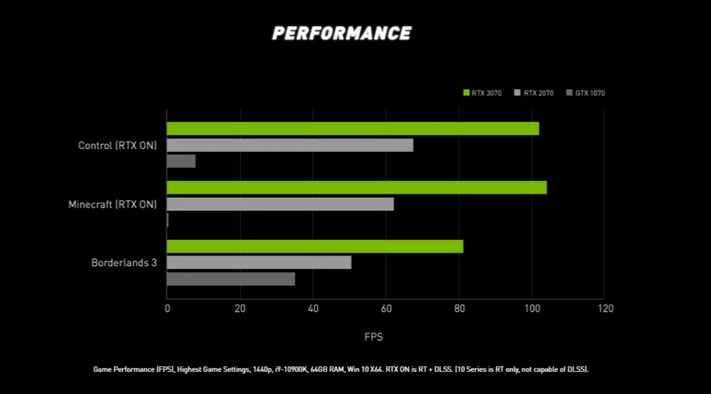 Rtx 4060 laptop gpu драйвер. Ноутбук на 4060 rtx. Rtx 4060 laptop gpu драйвер. Rtx 4060 laptop. Gefosce rtx 3080 ti для ноутбуков.
