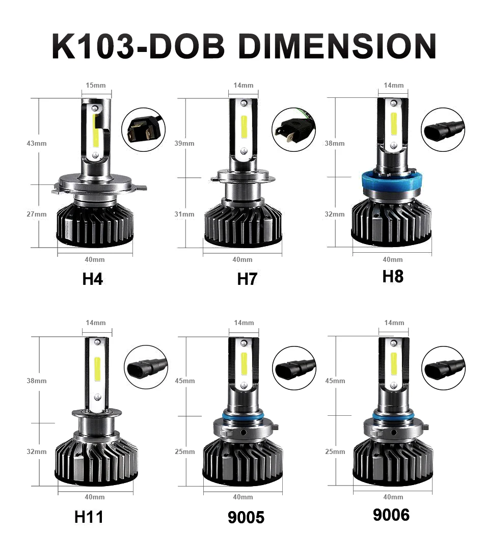 CARLitek H7 H4 Led Turbo 12V Авто фара DOB лампа H 11 Led HB4 HB3 H7 H8 противотуманная фара 4300K 5000K 6500K 10000LM