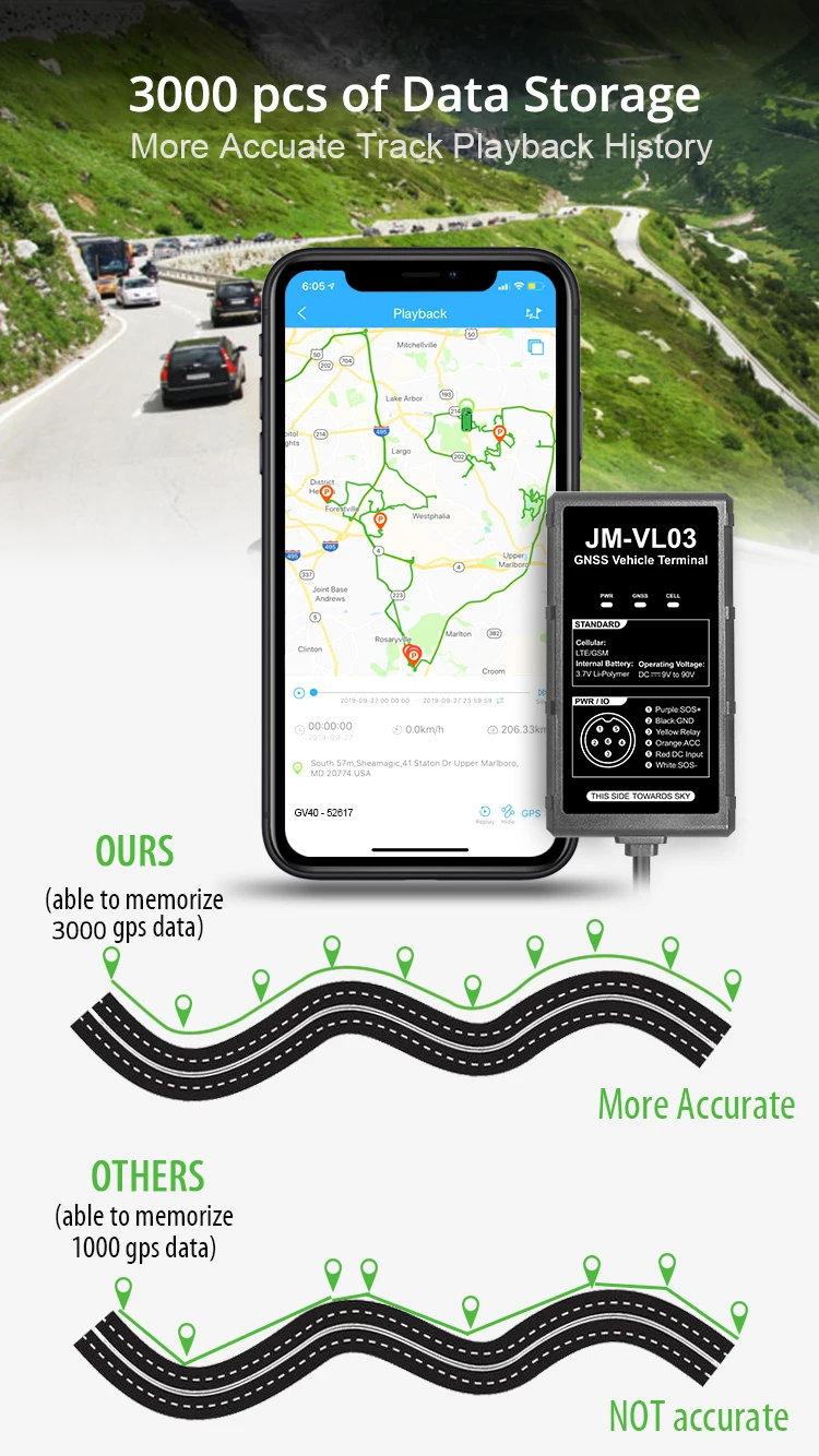 car tracker Jimi New VL03 4G Moto Car GPS Tracker With Real-time Tracking Smart Alert Waterproof Driving Behavior Remote Cut-Off Via APP Web track a cell phone location for free