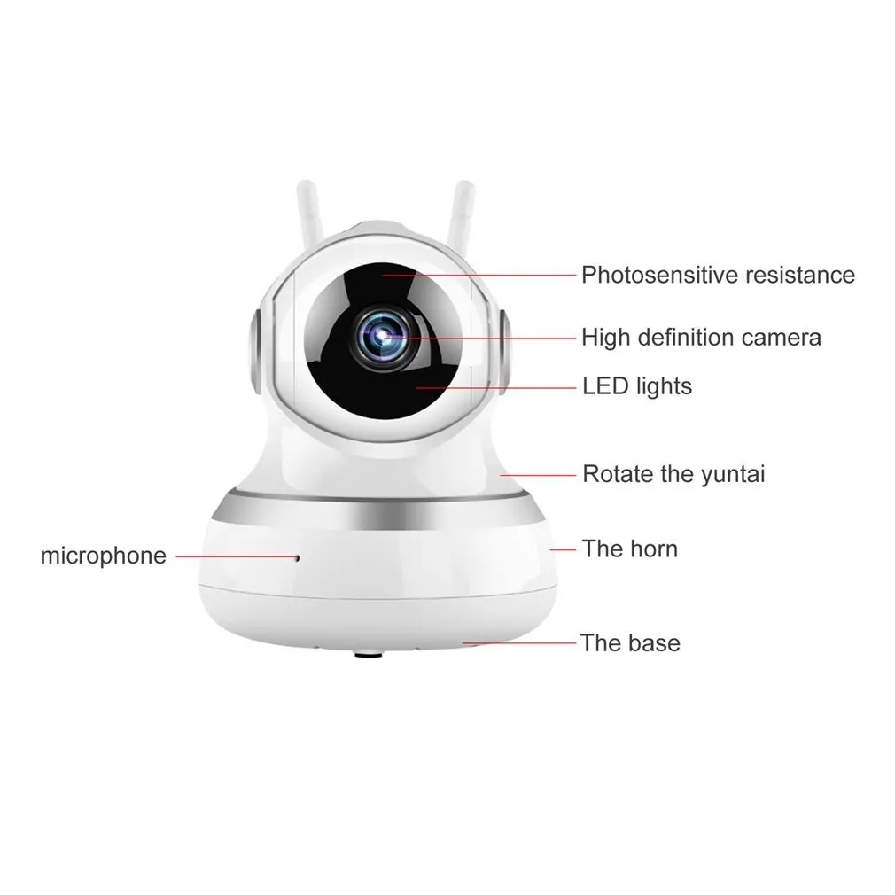  Human Body Sensor 720P Wireless Intelligent Monitor Home Security HD IP Camera With LED Wireless Sm - 4.00047E+12