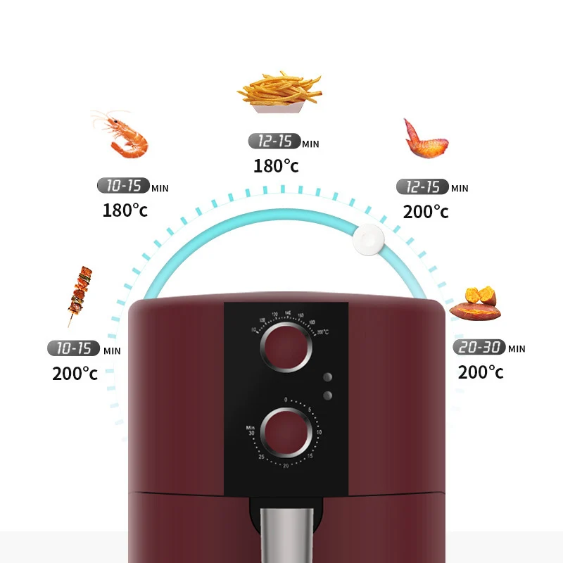 US $149.12 4L Multifunction Air Fryer Chicken Oil Free Air Fryer Digital LED Touch Screen Timer Temperature Control Power Air Fryer