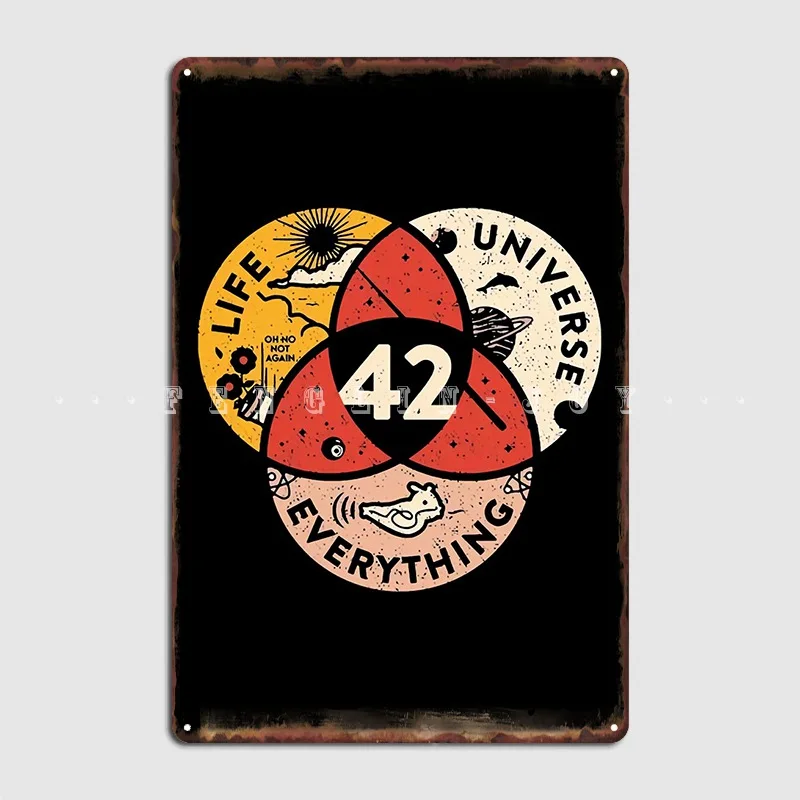 

42 The Answer To Life The Universe And Everything Vintage Gfft Poster Metal Plaque Poster Club Bar Custom Tin Sign Poster