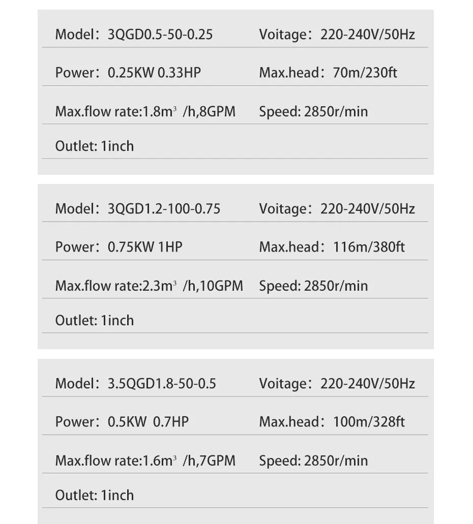 SHYLIYU " отверстие из нержавеющей стали винт Pump220V/50Hz 1 Hp глубокая скважина погружной водяной насос головка 116 м 1" выход роторный водяной насос