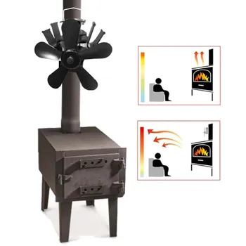 

1pcs Stove Fan 4/5 Blades Fireplace Fan Low Noise Wall Mounted Stove Thermal Heat Hanging home supplies