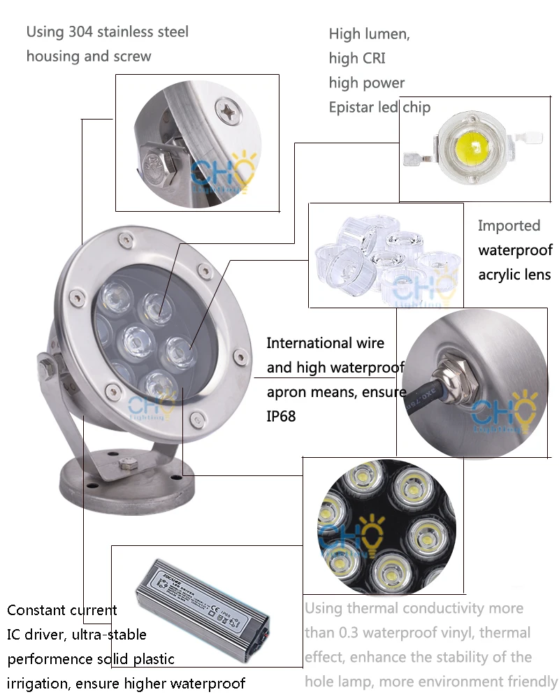 led underwater light details